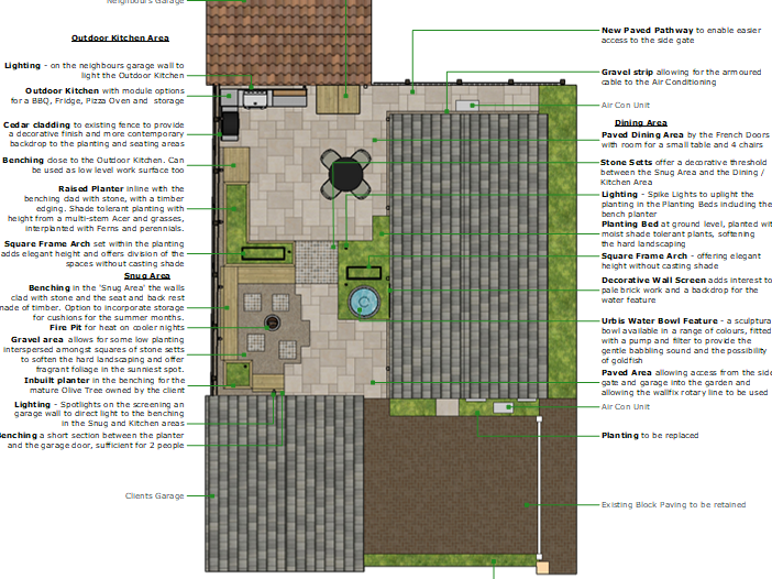 2D Garden Design Plan - Mountsorrel