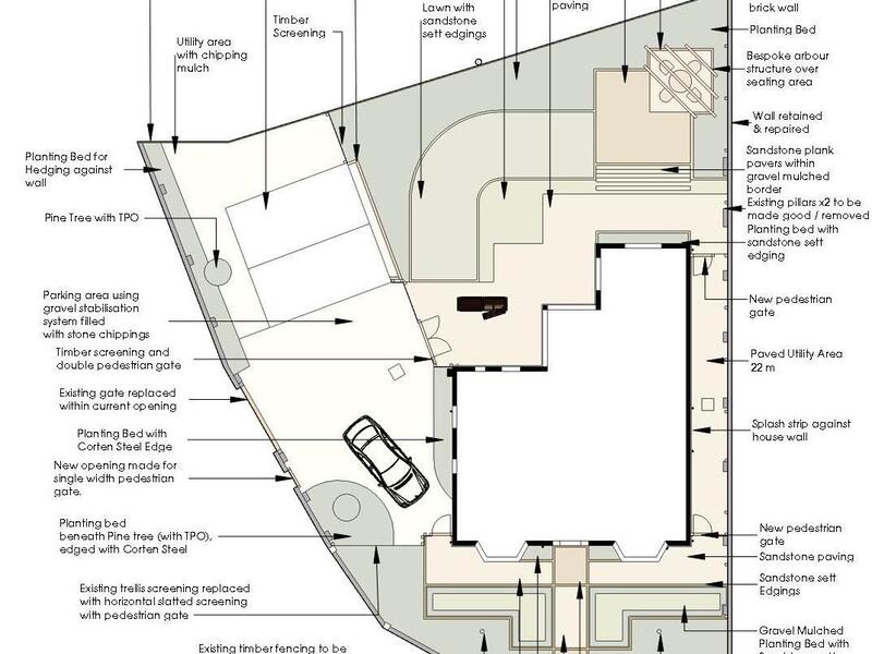 2D Garden Design Plan, Loughborough