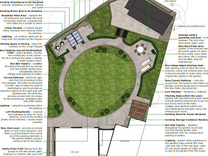 2D Garden Design Plan - Blaby
