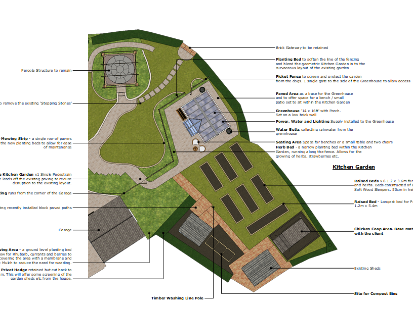 2D Garden Design Plan - Rothley